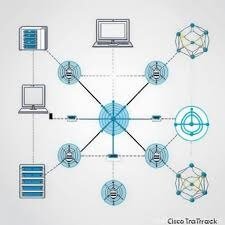 Cisco Packet Tracer Image